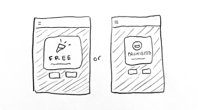 Spotify project