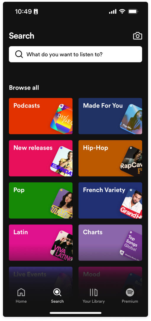 Spotify project
