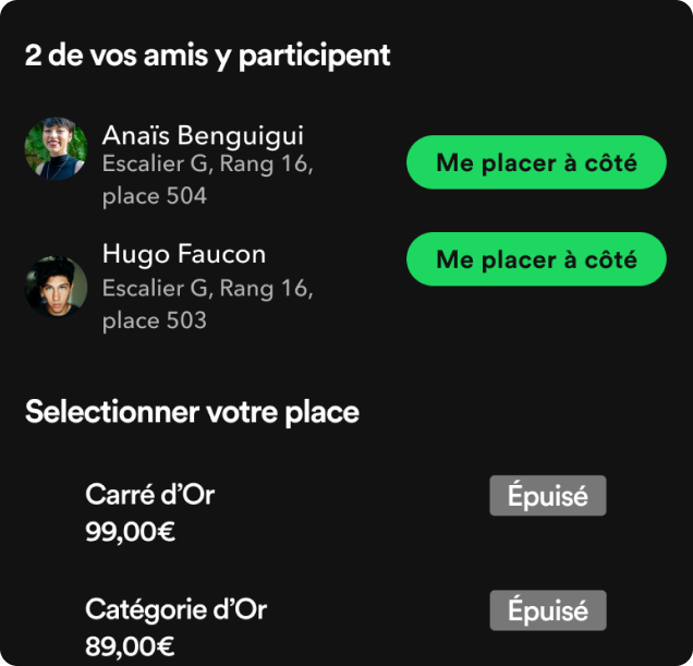 Spotify project