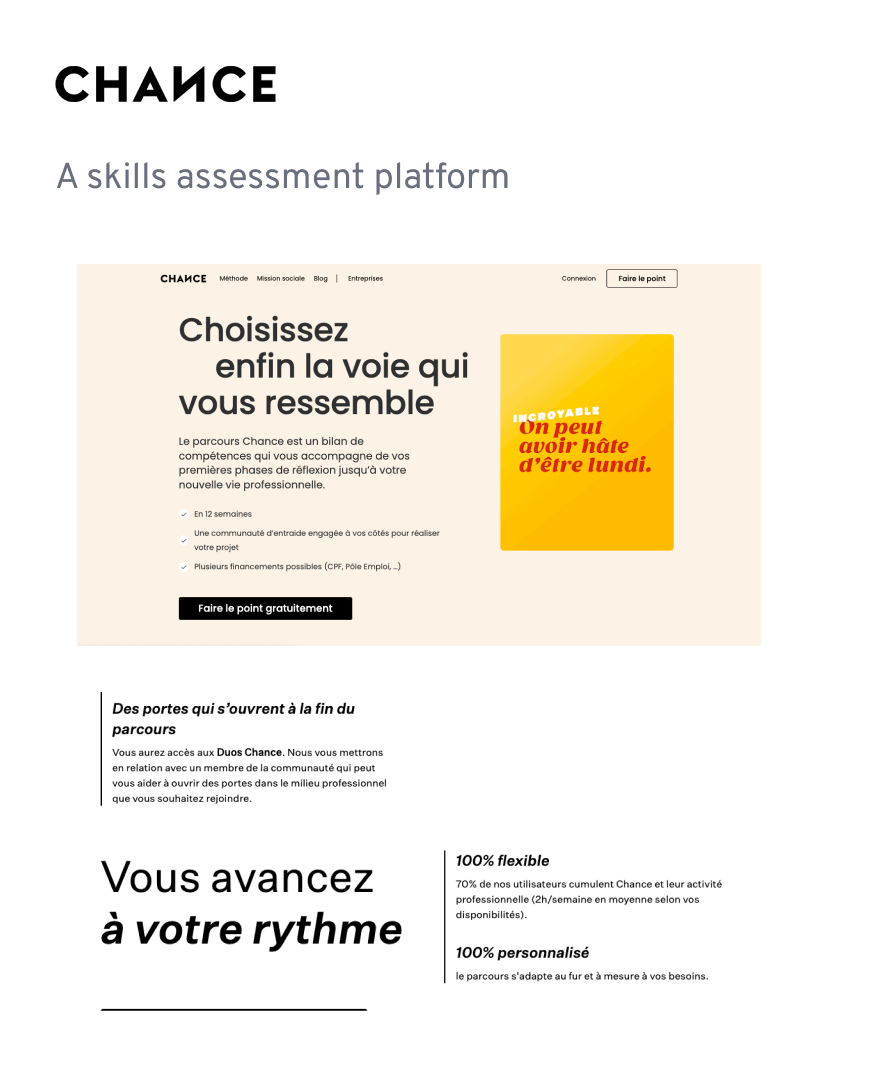 Spotify project